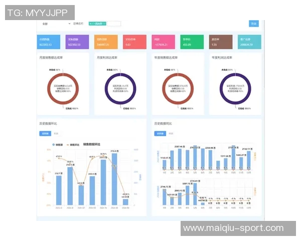 运动最新数据重庆篮球队意识表现的数据分析与提升策略探讨